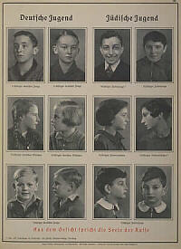 Esta fotografía muestra un afiche escolar titulado "Jóvenes alemanes, jóvenes judíos". Fue publicado en un libro de texto sobre herencia, genealogía y estudios raciales.