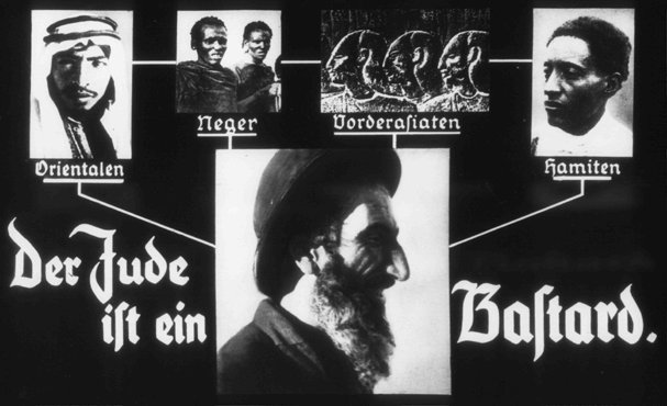 Propaganda illustration from a Nazi film strip. The caption states, in German: "The Jew is a bastard." The illustration links Jews with others the Nazis deemed inferior—eastern peoples, blacks, Mongols, and east Africans.