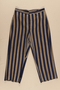 Concentration camp uniform pants worn by Polish Jewish inmate