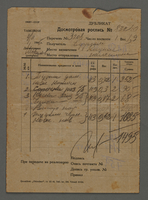 1995.89.296 front
Document from the Kovno Ghetto

Click to enlarge