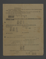 1995.89.322 front
Notification issued by the Kovno ghetto labor bureau calling for specified workers to report to the airfield work site

Click to enlarge